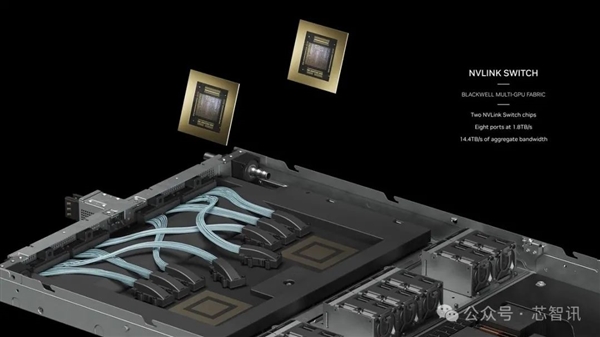 NVIDIA造了个2080亿晶体管的怪物：FP4性能高达4亿亿次每秒