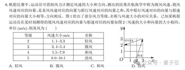 国产大模型高考裸分683：选清华 还是北大